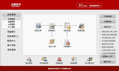 中山速达进销存财务办公管理软件云服务系统天耀S3商业版单机网络