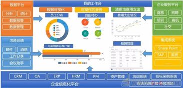 定制saas协同办公管理oa系统